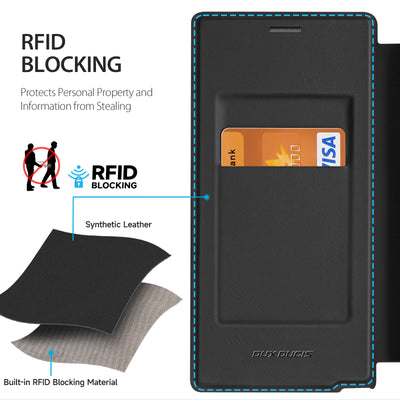 MagWallet S25 Ultra – Strong Magnetic Wallet Case with Kickstand & Wireless Charging